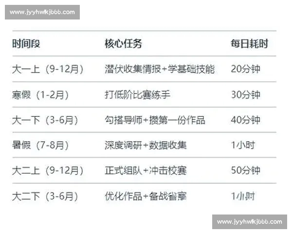 赛事分析常见问题及解决策略总结与提升指南 赛事分析常见问题及解决策略总结与提升指南