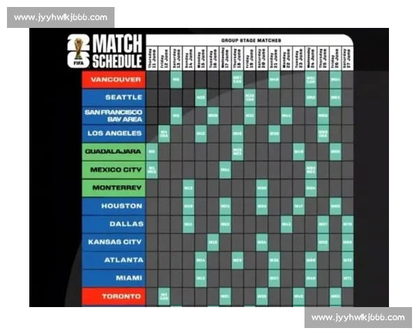 世界杯比赛延期对赛事安排与全球球迷体验的影响与应对策略分析 世界杯比赛延期对赛事安排与全球球迷体验的影响与应对策略分析