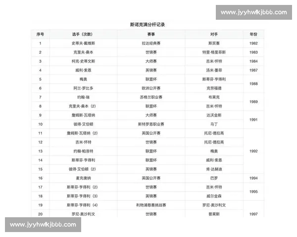 体育比赛分析入门：从数据解读到战术策略的基础方法与思路