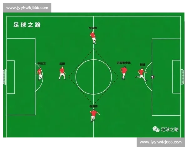 足球数据分析入门与应用方法全面解析与实践指南 足球数据分析入门与应用方法全面解析与实践指南
