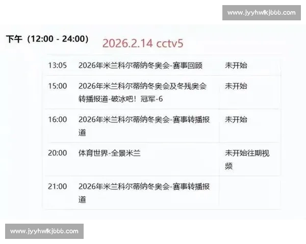 实时更新：全面覆盖全球体育赛事直播信息与精彩资讯