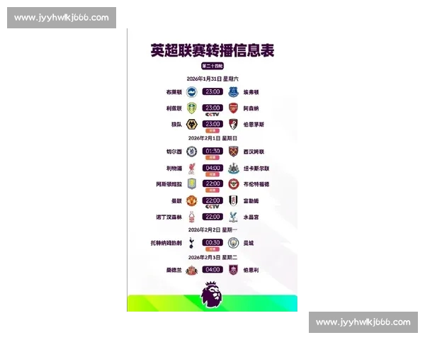 最新英超赛程实时查询及球队比赛安排完整指南